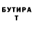 Бутират BDO Maxim Rodionov